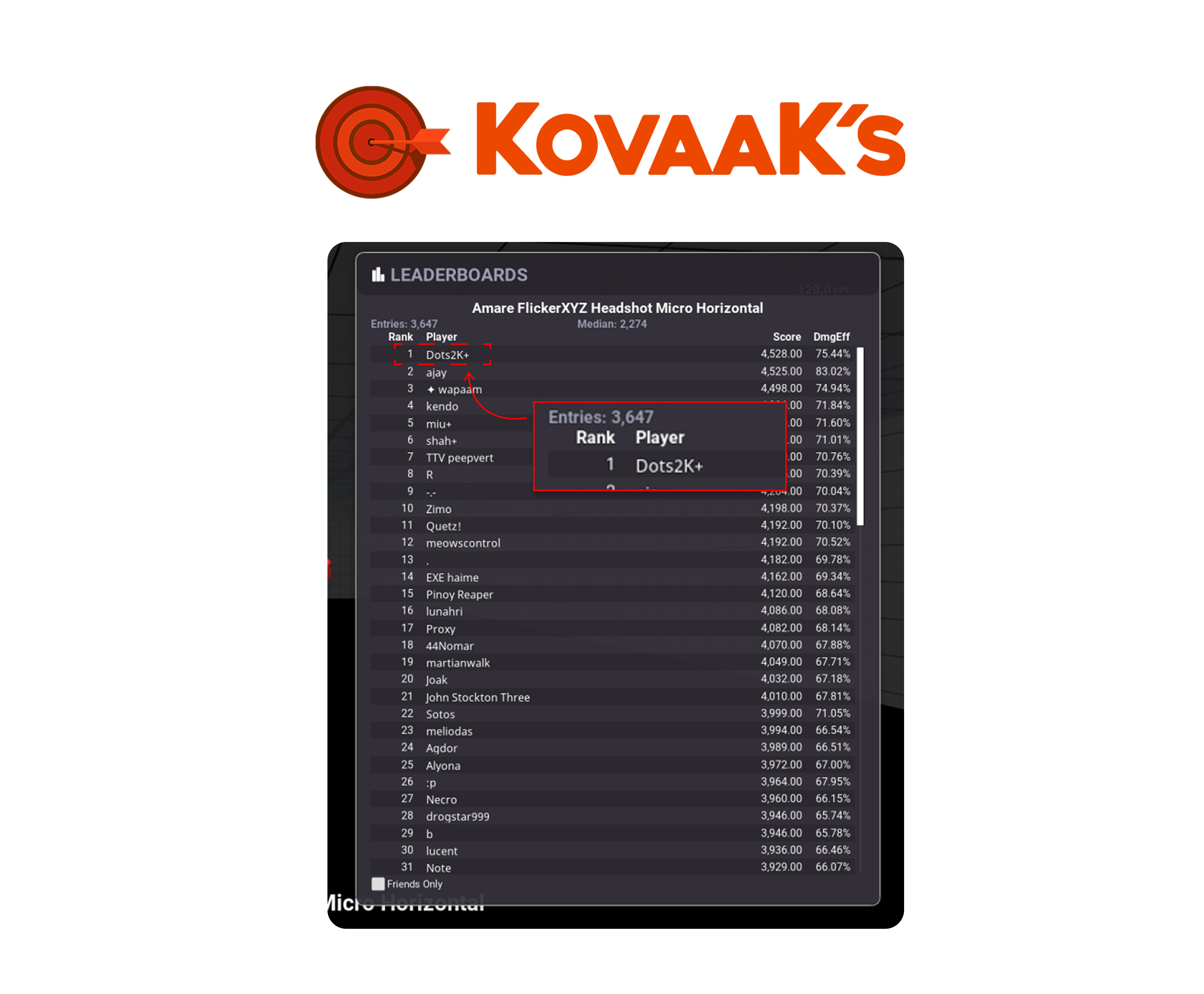 dotsfps #1 on Kovaaks Amare FlickerXYZ Headshot Micro Horizontal leaderboard